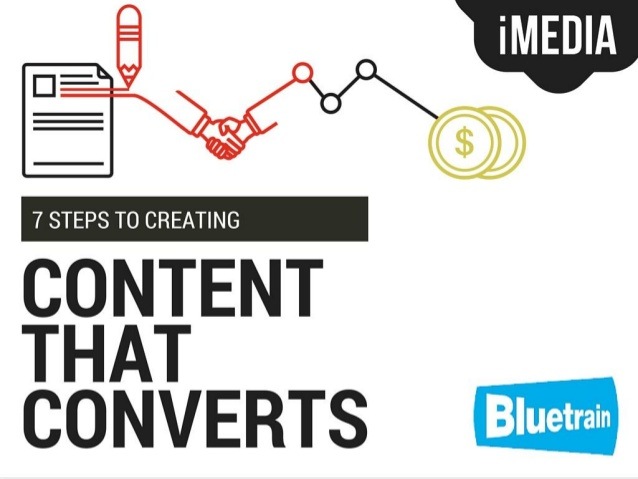 7 Steps to Creating Content that Converts