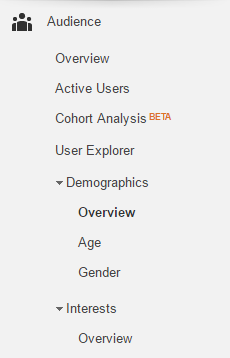 3 Ways Google Analytics Can Help Your Business Get Results - image04