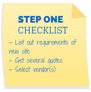 Website Redesign Checklist 1