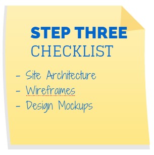 Website Redesign Checklist 3